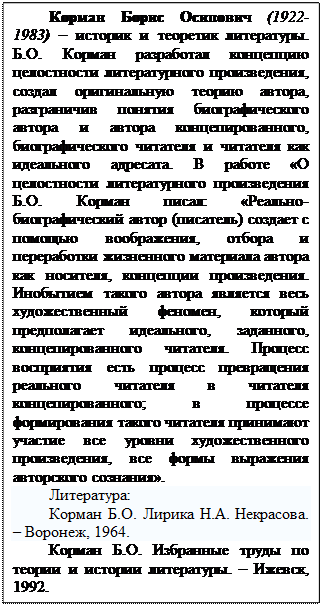 от кота бахтина до ящиков павича - student2.ru