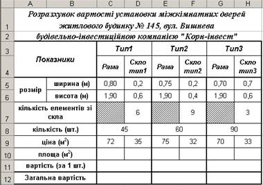 Перелік замовлених товарів - student2.ru