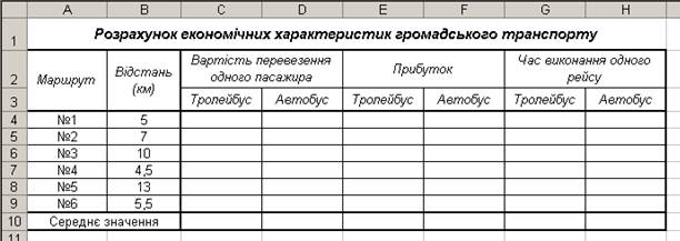 Перелік замовлених товарів - student2.ru