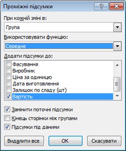 Перелік замовлених товарів - student2.ru