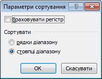 Перелік замовлених товарів - student2.ru