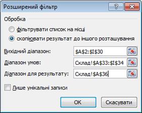 Перелік замовлених товарів - student2.ru