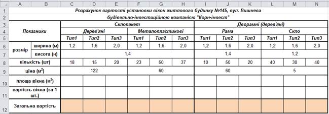 Перелік замовлених товарів - student2.ru