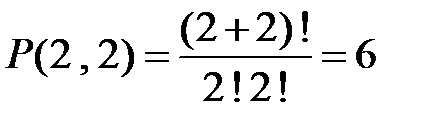 Перестановки без повторений (см. 3.1) . - student2.ru