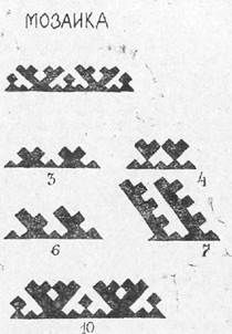 Прямо- и криволинейные розетки (1—2.2.0), -прямолинейные сетки (1.3.0) 2 страница - student2.ru
