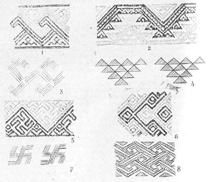 Прямо- и криволинейные розетки (1—2.2.0), -прямолинейные сетки (1.3.0) 4 страница - student2.ru