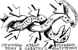 репетиция и работа с текстом - student2.ru