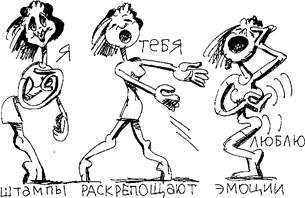 репетиция и работа с текстом - student2.ru