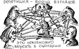 репетиция и работа с текстом - student2.ru