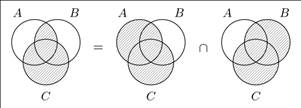 Свойства операций пересечение и объединения - student2.ru