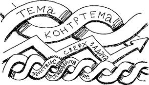 Тема - это то, зачем, почему и для кого вы делаете ваш фильм. - student2.ru