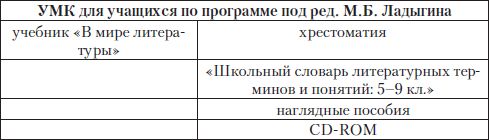 Учебно-методический комплекс (УМК) по литературе: пособия для учащихся - student2.ru