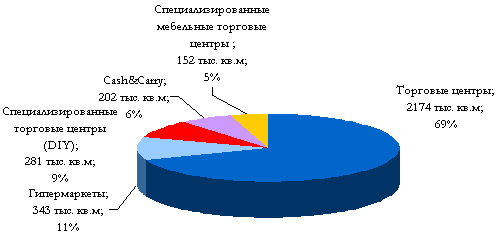 Уровень преступности и раскрываемости преступлений - student2.ru