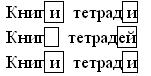 VI. Объяснительный диктант - student2.ru