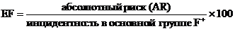 абсолютный риск (ar) (разница рисков, абсолютная разность рисков, добавочный риск, атрибутивный риск) - student2.ru