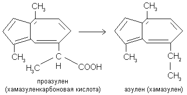 Агротехника - student2.ru