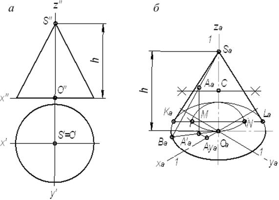 Аксонометрические проекции геометрических тел. - student2.ru