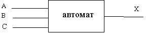 алгоритм синтеза однотактных автоматов. - student2.ru