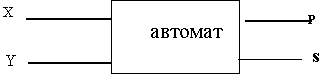 алгоритм синтеза однотактных автоматов. - student2.ru