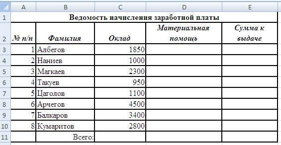 Алгоритм выполнения задания. 1. Записать указанный текст обозначений в столбец А. - student2.ru