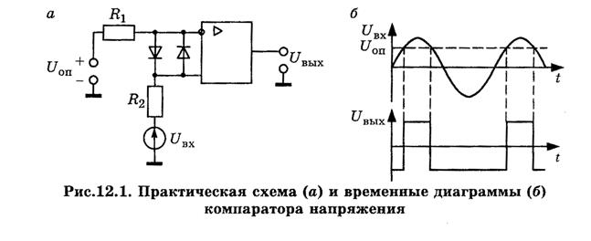 Антилогарифмирующий усилитель - student2.ru