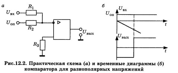 Антилогарифмирующий усилитель - student2.ru