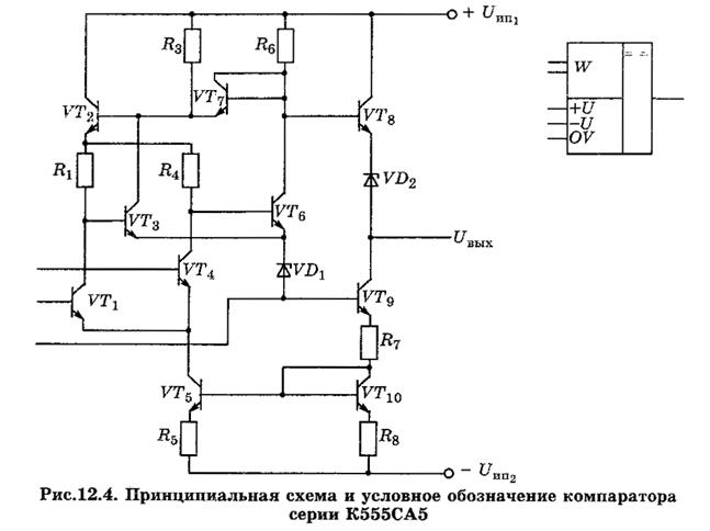 Антилогарифмирующий усилитель - student2.ru