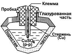 Аппаратура и методика полевых работ - student2.ru