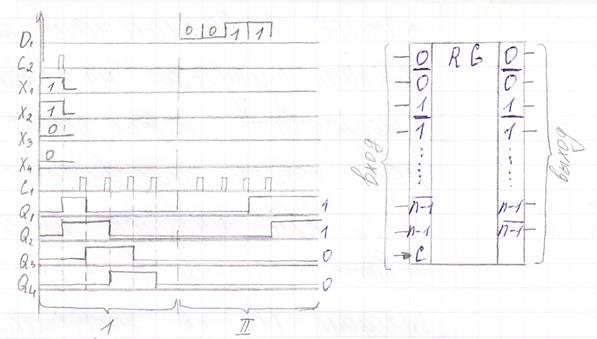 Асинхронный двоичный счетчик с последовательным переносом(суммирующий). - student2.ru