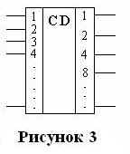 Асинхронный RS триггер с прямыми входами - student2.ru