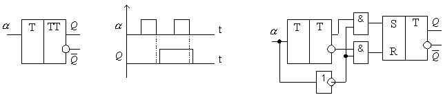 Асинхронный RS триггер с прямыми входами - student2.ru