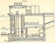 Береговые водозаборы. Конструктивные схемы, оборудование - student2.ru