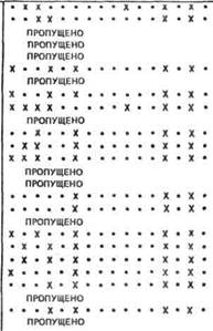 Биполярная импликативная решетка - student2.ru