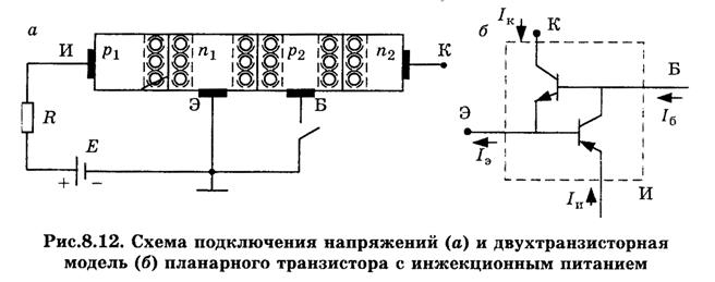 Биполярные транзисторы с инжекционным питанием - student2.ru