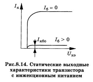 Биполярные транзисторы с инжекционным питанием - student2.ru