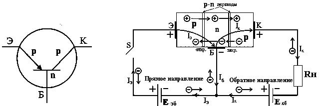 Биполярные транзисторы. Устройство, принцип работы - student2.ru