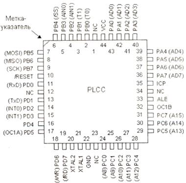 Блок-схема микроконтроллера AT90S8515 - student2.ru