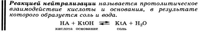 Буферное действие - основной механизм протолитического гомеостаза организма. Буферные системы, буферные растворы, их состав. Классификация буферных систем. - student2.ru