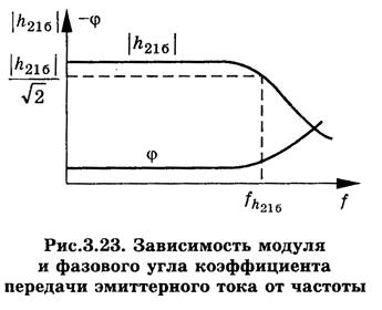 Частотные свойства транзисторов - student2.ru