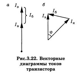 Частотные свойства транзисторов - student2.ru