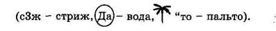 что с возу упало, то пропало. - student2.ru