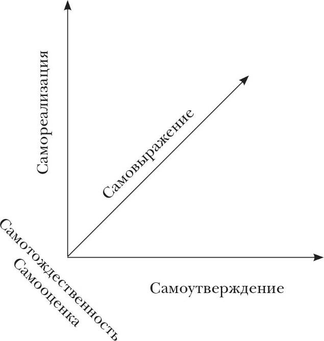 Цивилизация внутри для деятельности вовне - student2.ru