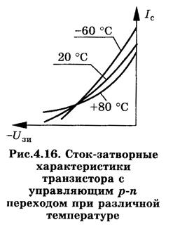 Cпособы включения полевых транзисторов - student2.ru