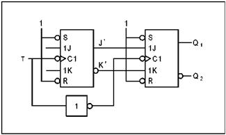 D-триггер, управляемый двумя состояниями. ❒ Эксперимент 1: Управление с ведущим и подчиненным устройствами JK-триггер, имею­щий синхронии­зацию одним фронтом тактового импульса - student2.ru