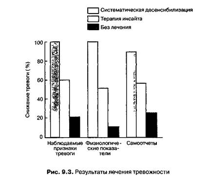 дальнейшие исследования и современные разработки - student2.ru