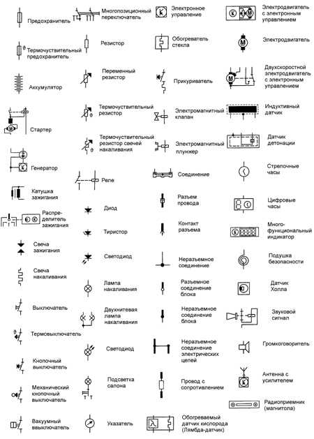 Десять правил составления электрических схем. - student2.ru