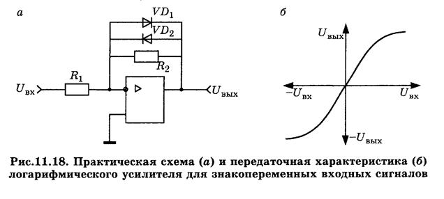 Дифференцирующий усилитель - student2.ru