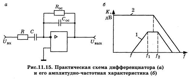 Дифференцирующий усилитель - student2.ru