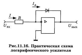 Дифференцирующий усилитель - student2.ru