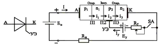 Динисторы, тиристоры. Устройство, принцип действия - student2.ru